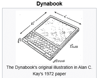 Dynabook original illustration in Alan C. Kay's 1972 paper